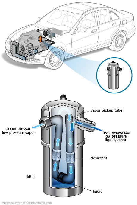See P1B43 repair manual
